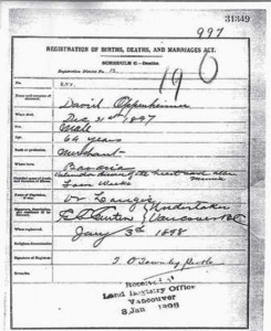 David Oppenheimer's death certificate